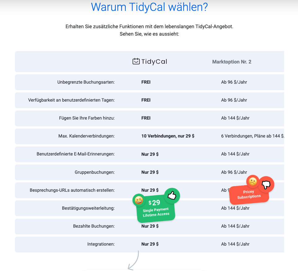 Calendly Alternative Tidycal Kostenlos Dsgvo Terminbuchung Planung