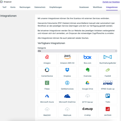 Dropscan Post Service Scannen Integrationen Export