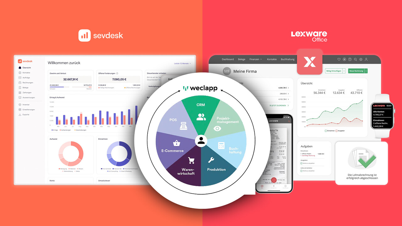 Sevdesk Lexoffice Alternative Software Cloud Erp System