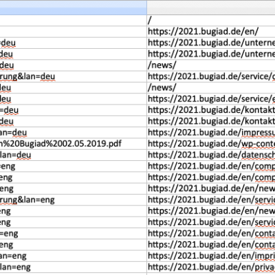 Xml Sitemap Csv Xls Excel Bearbeitung 1